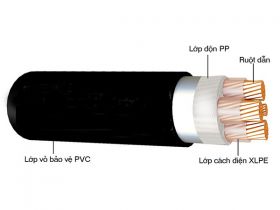 Cáp điện động lực 002